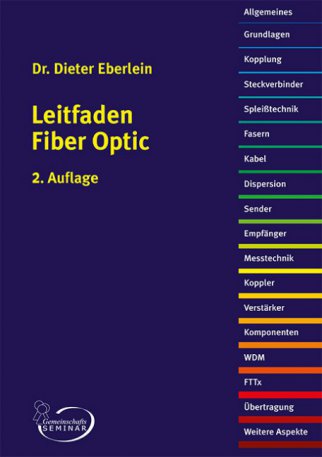 Leitfaden Fiber Optic