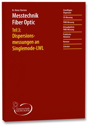 Messtechnik Fiber Optic