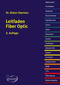 Leitfaden Fiber Optic