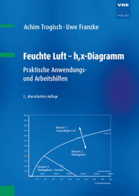 Feuchte Luft - h,x-Diagramm