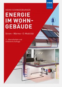 Energie im Wohngebäude