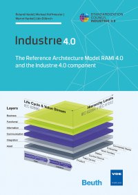 The Reference Architecture Model RAMI 4.0 and the Industrie 4.0 component